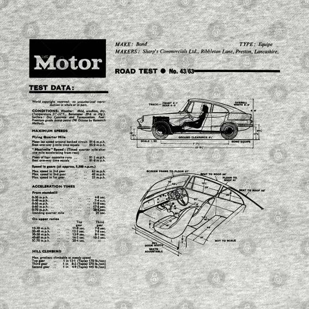 BOND EQUIPE GT - road test data by Throwback Motors